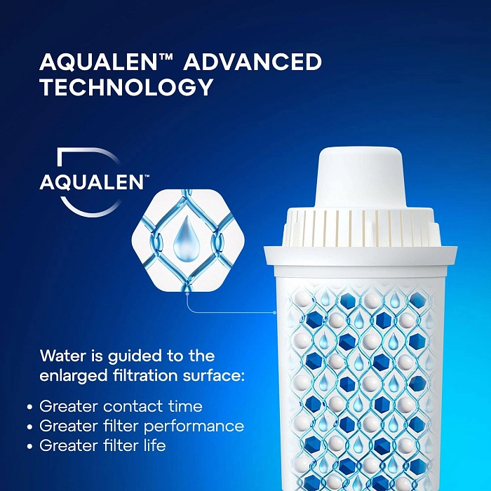 AQUAPHOR  B15 pakaitinė kasetė